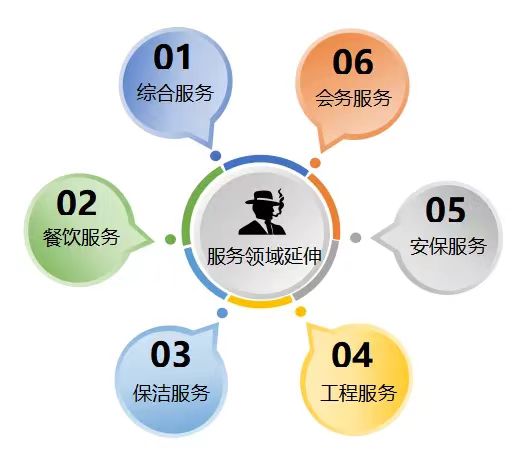 230504135156075870o4d0h KU酷游官网-相信品牌力量