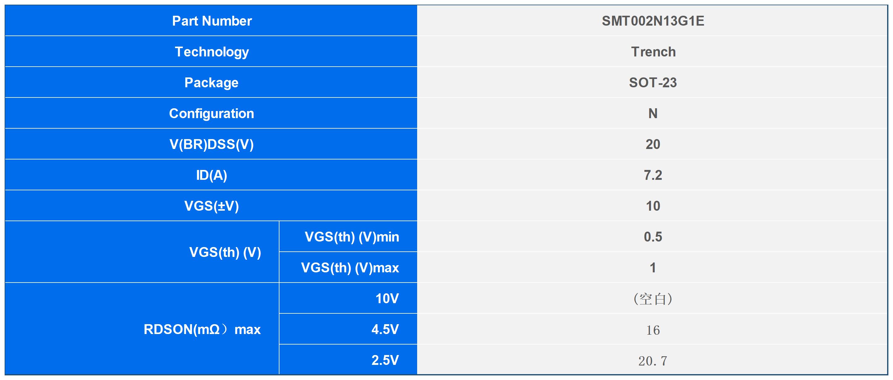 SMT002N13G1E_MOS.jpg