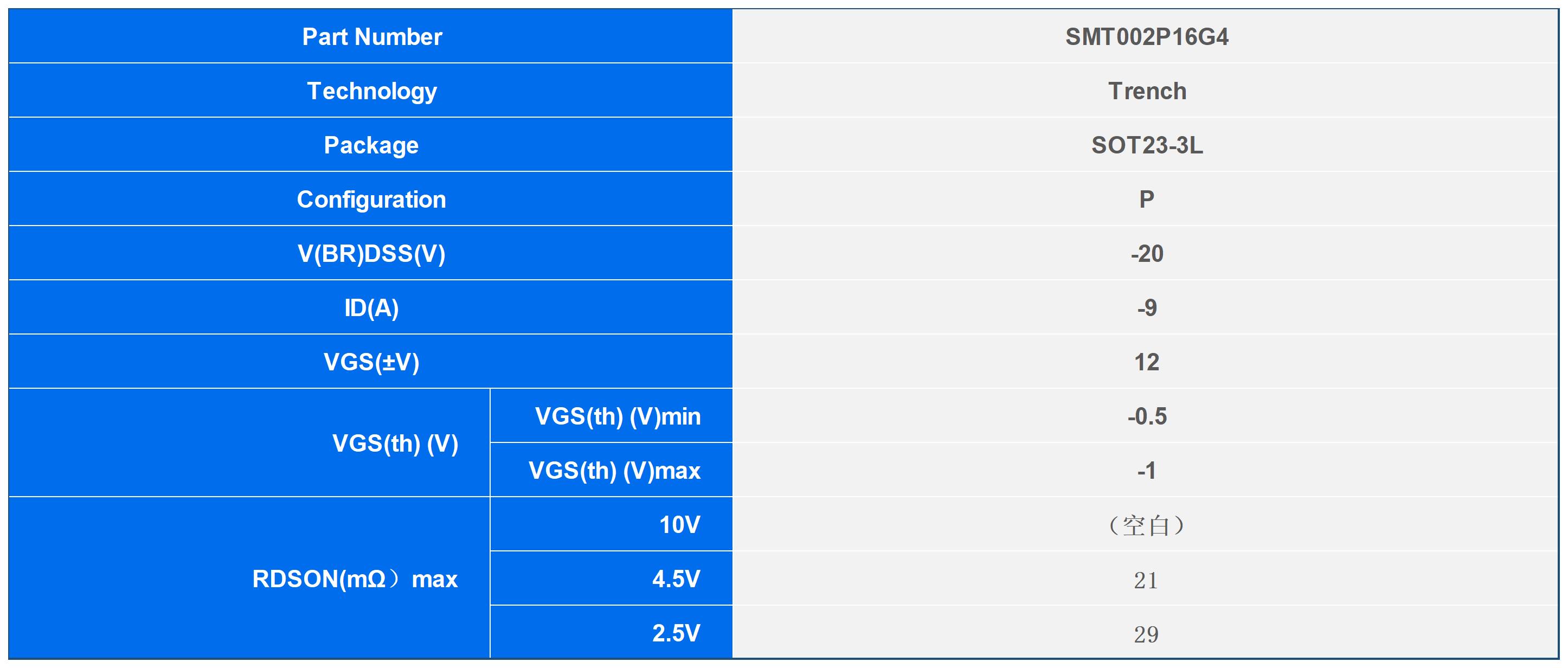 SMT002P16G4_MOS.jpg