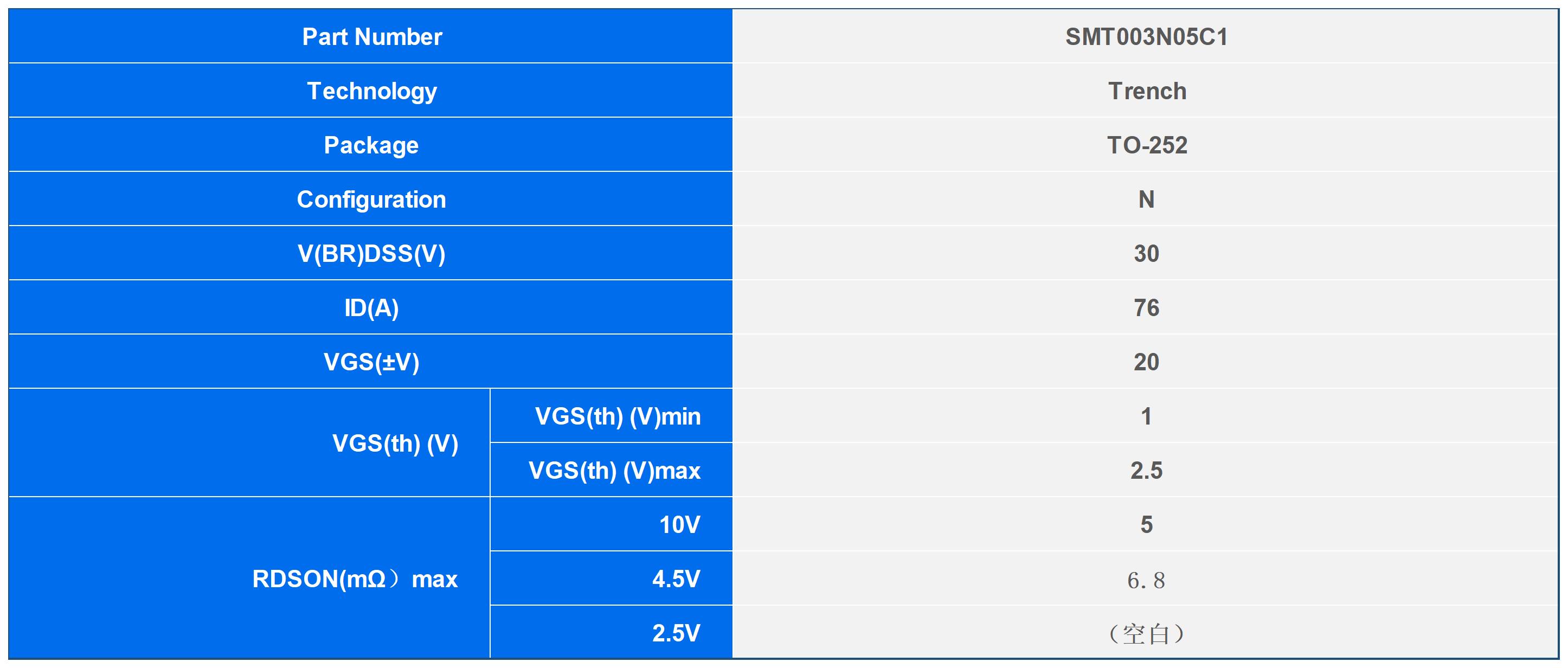 SMT003N05C1_MOS.jpg