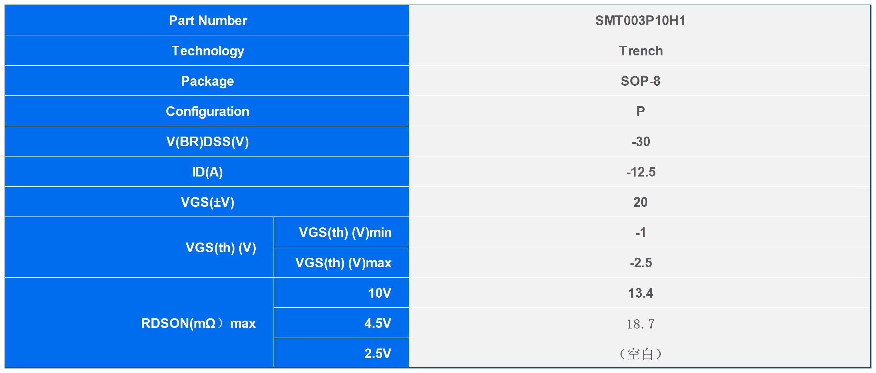 SMT003P10H1_MOS.jpg