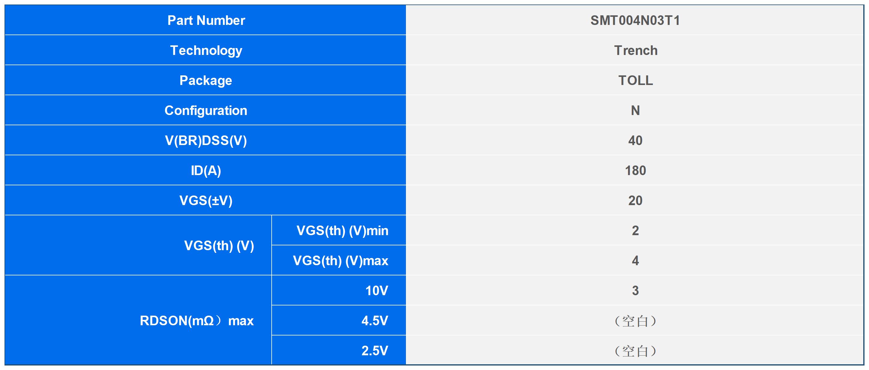 SMT004N03T1_MOS.jpg