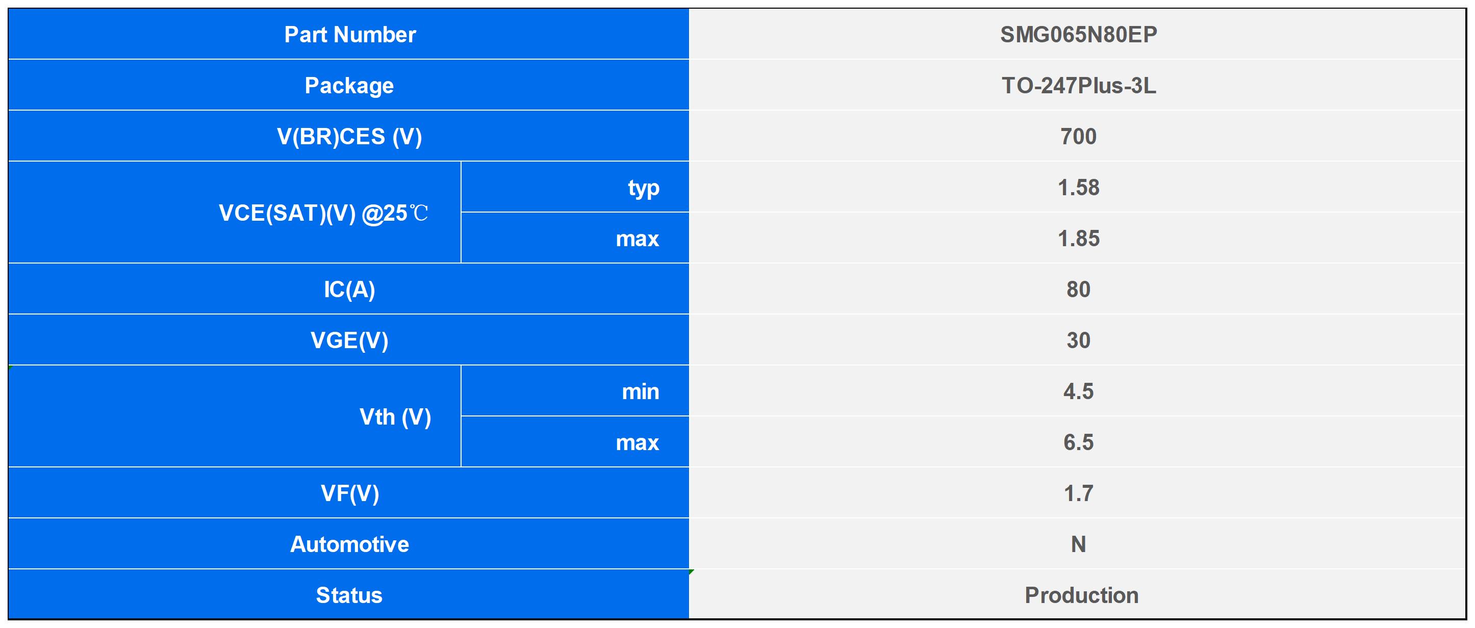 SMG065N80EP_IGBT.jpg