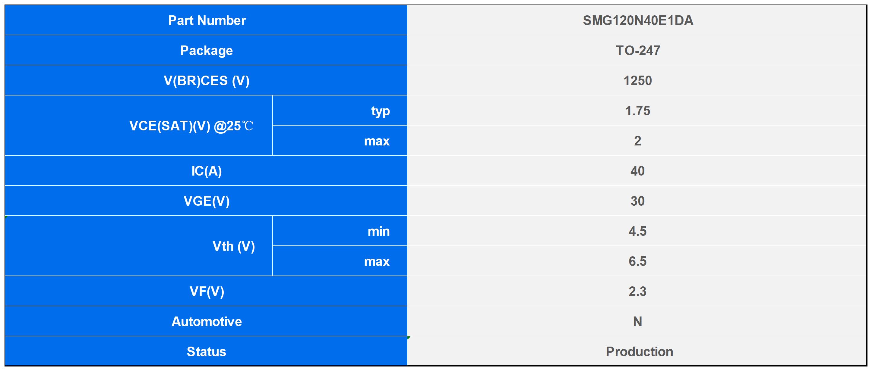 SMG120N40E1DA_IGBT.jpg