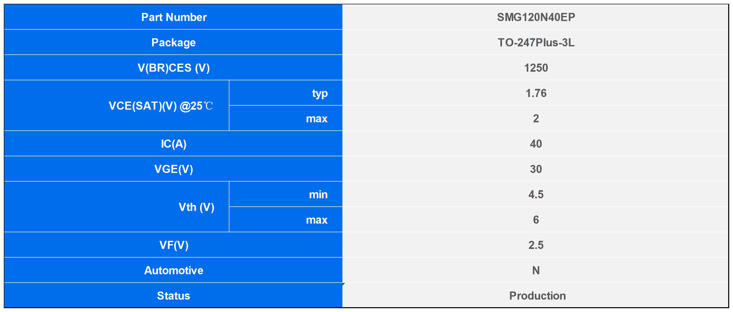 SMG120N40EP_IGBT.jpg